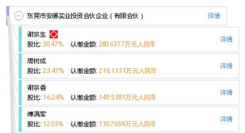 東莞市安德實(shí)業(yè)投資合伙企業(yè)（有限合伙）投資管理業(yè)務(wù)解析